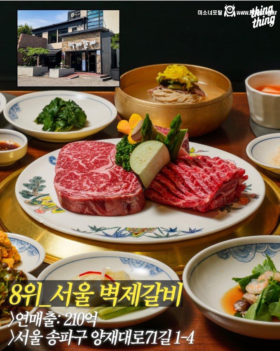 연매출 100억 넘는 전국 맛집 TOP 8