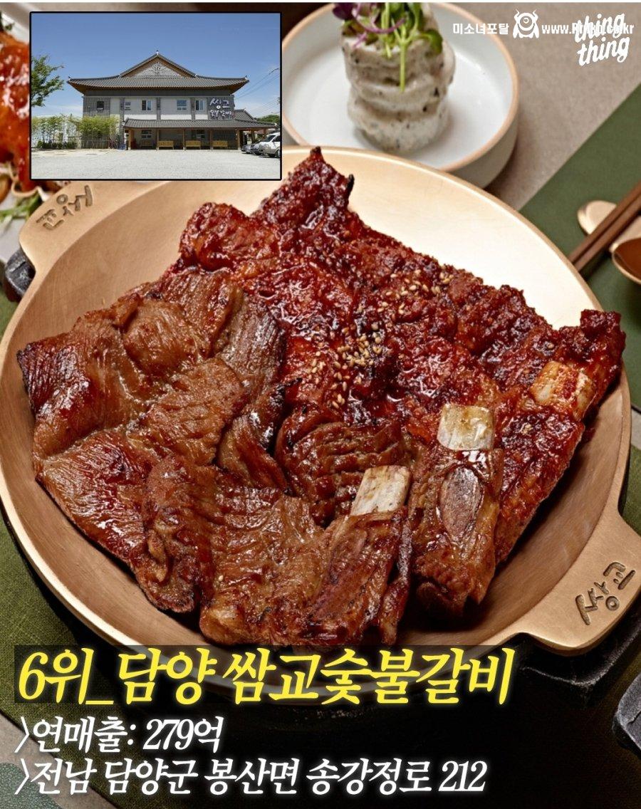 연매출 100억 넘는 전국 맛집 TOP 8