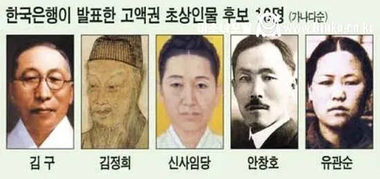 2007년 당시 5만원권 초상인물 후보 10인