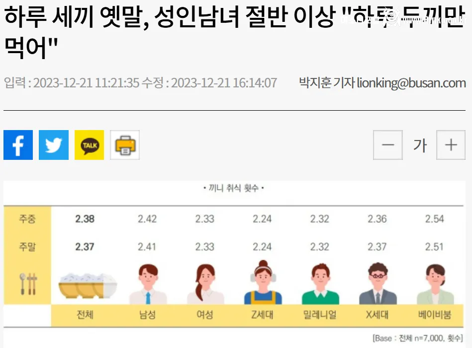 의외로 별로 없는 사람 유형
