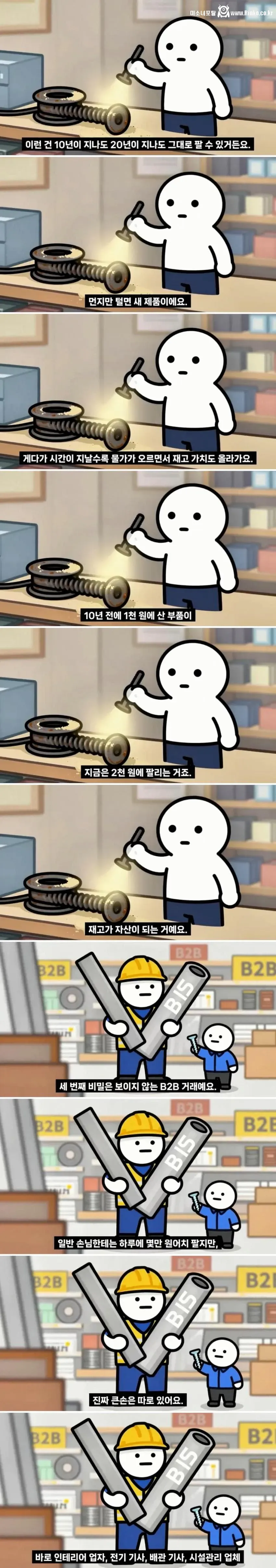 동네 철물점이 손님이 없어도 안망하는 이유