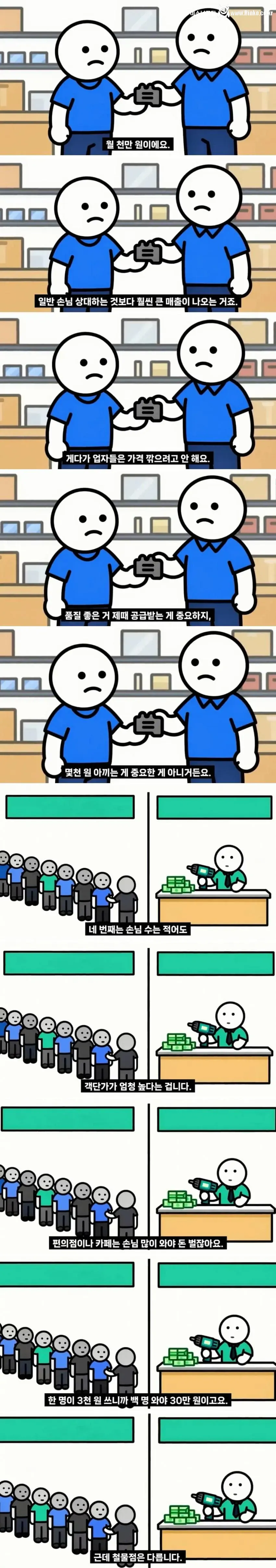 동네 철물점이 손님이 없어도 안망하는 이유