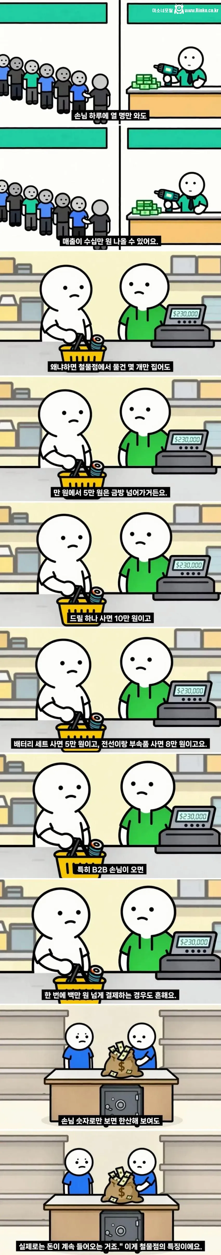 동네 철물점이 손님이 없어도 안망하는 이유