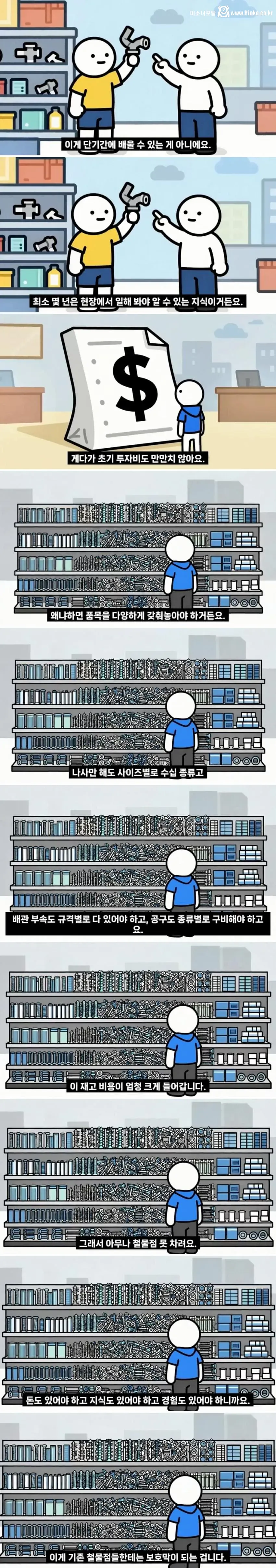 동네 철물점이 손님이 없어도 안망하는 이유