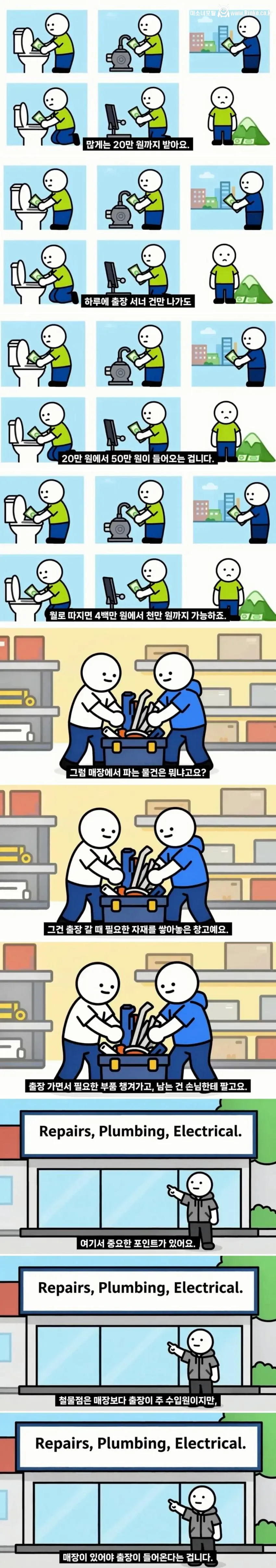 동네 철물점이 손님이 없어도 안망하는 이유