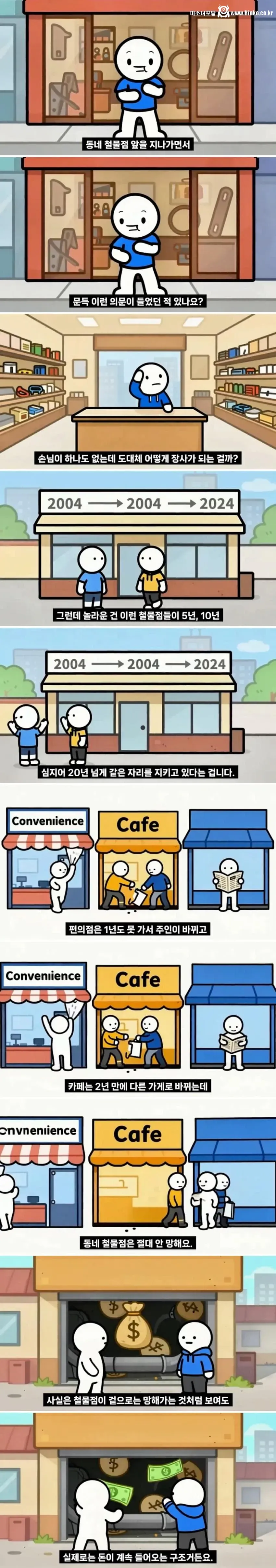 동네 철물점이 손님이 없어도 안망하는 이유