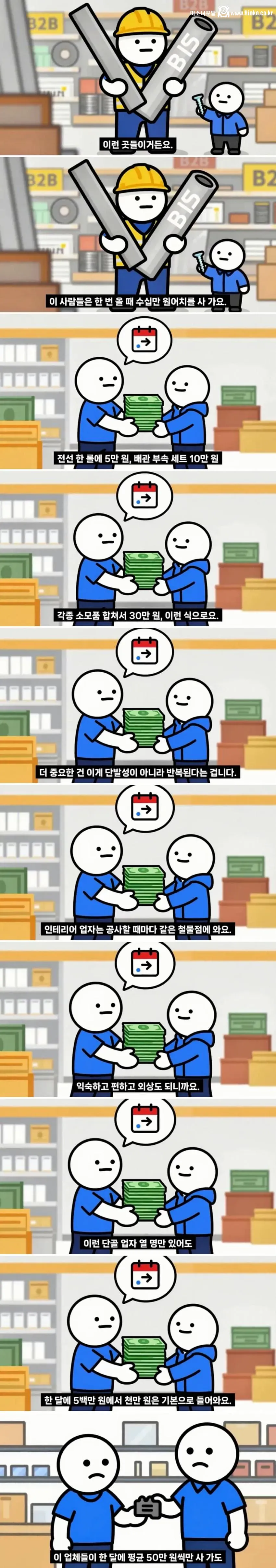 동네 철물점이 손님이 없어도 안망하는 이유
