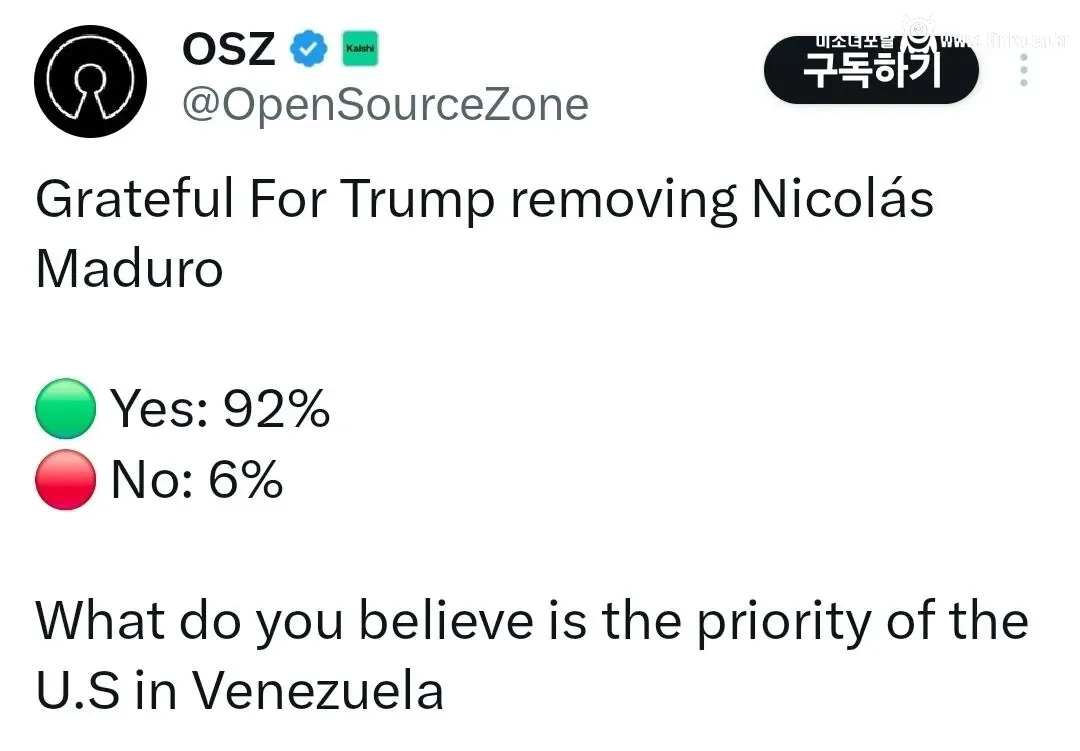 베네수엘라인들 92%가 마두로 체포를 지지