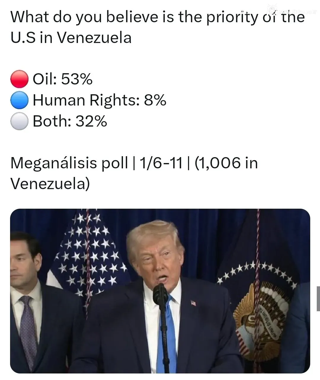 베네수엘라인들 92%가 마두로 체포를 지지