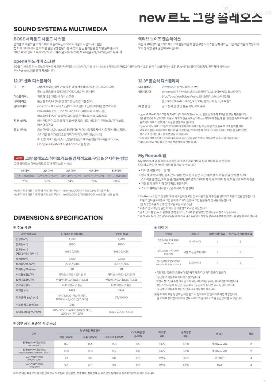 르노 그랑 콜레오스 가격표