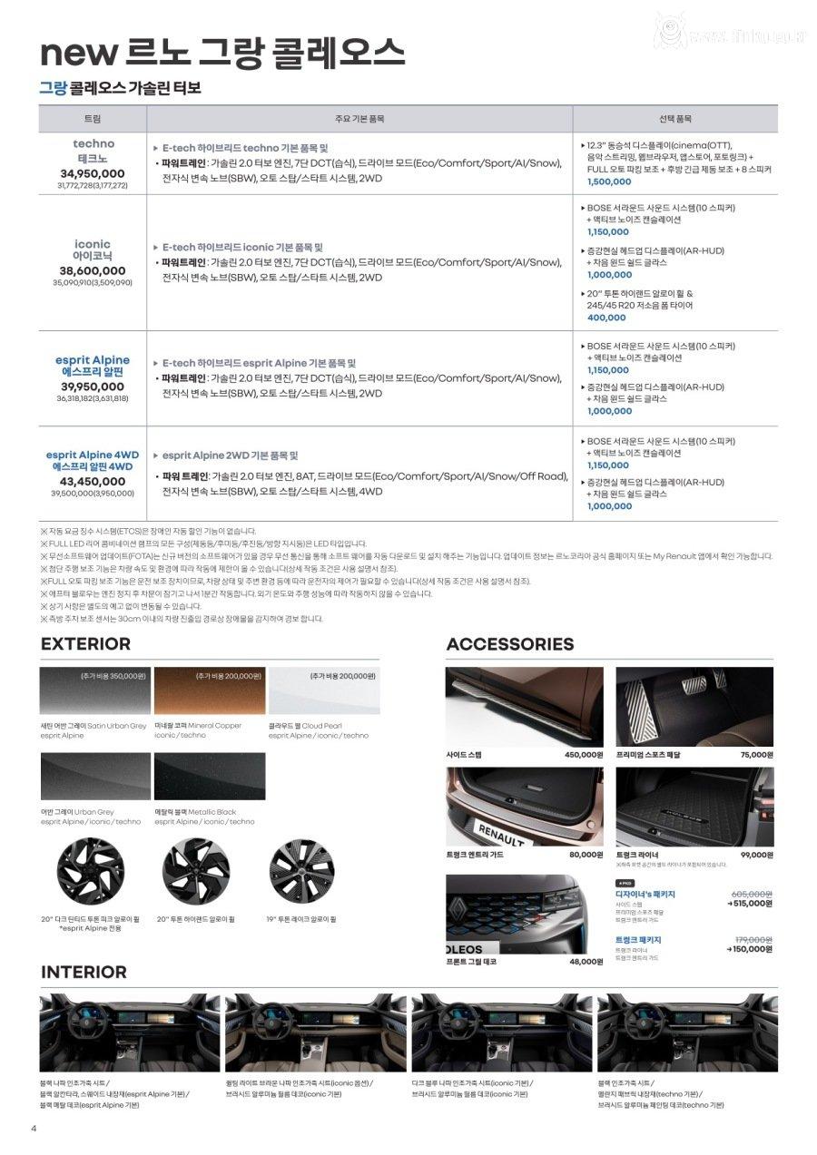 르노 그랑 콜레오스 가격표