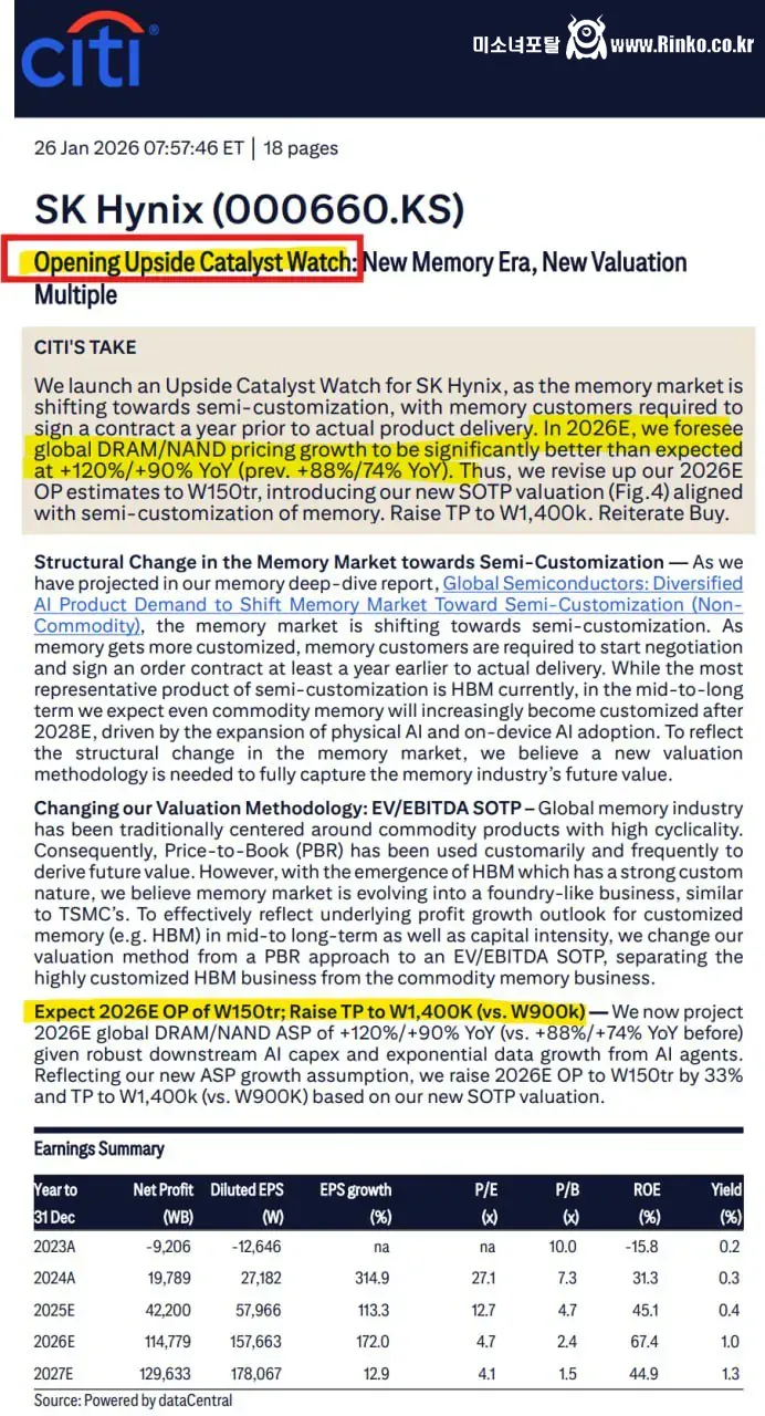 씨티 : 하이닉스 올해 영업이익 150조원으로 상향