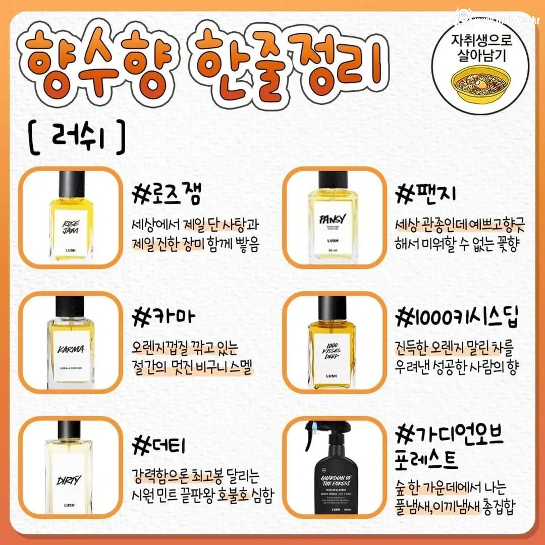 향수 살 때 참고하는 향수향 한줄정리