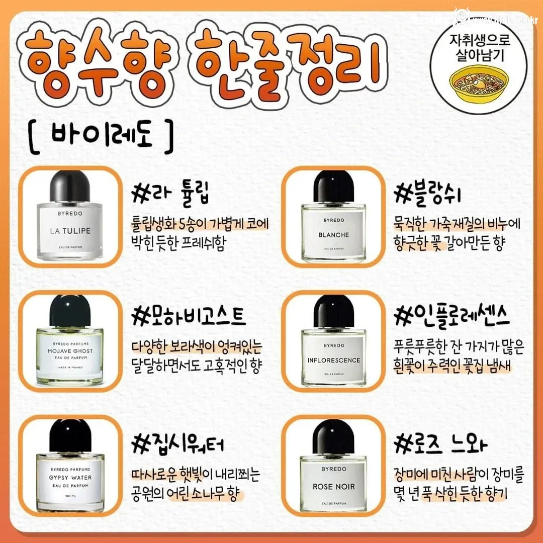 향수 살 때 참고하는 향수향 한줄정리