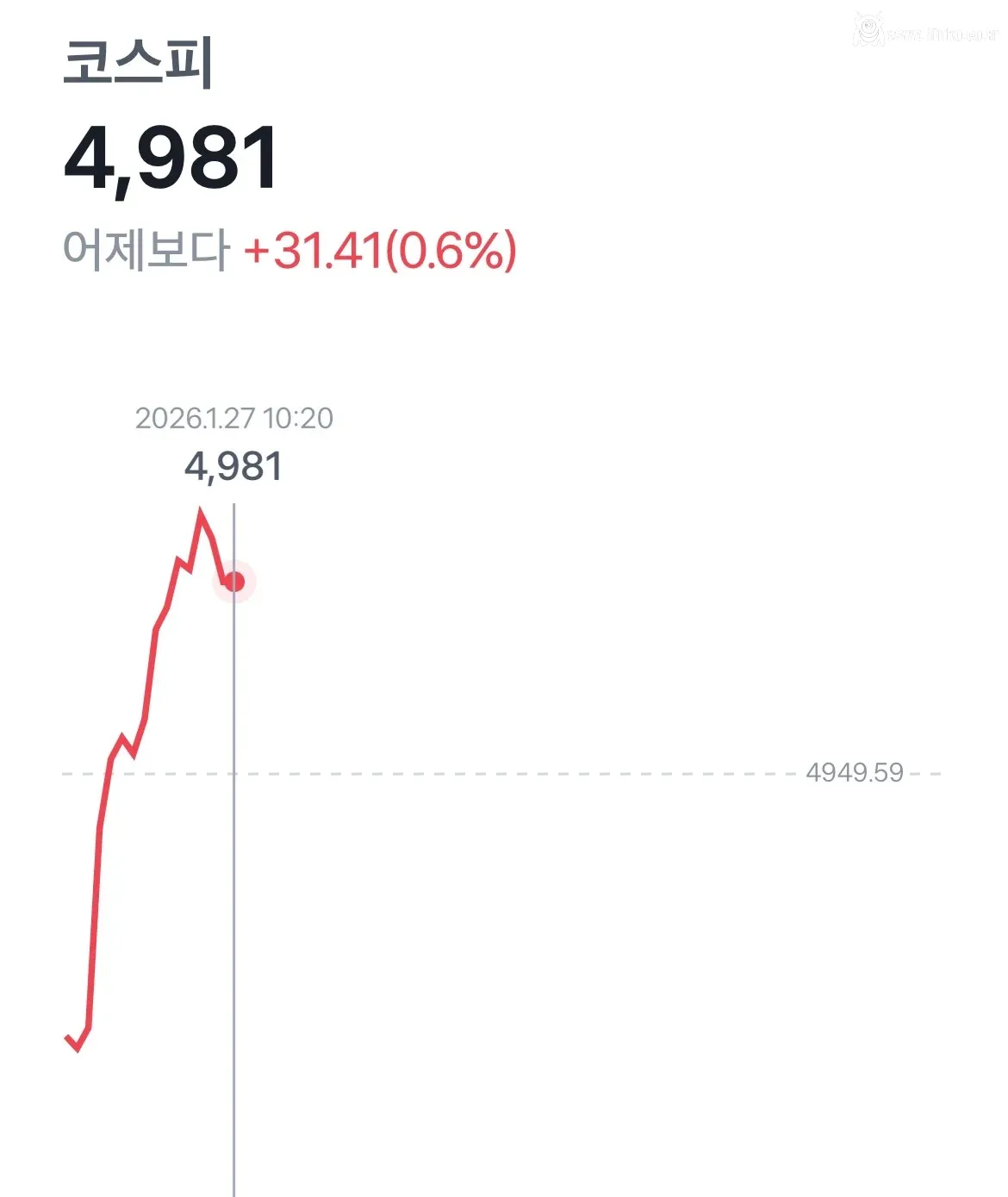 오늘도 숭배하게하는 “인구신”의 권능