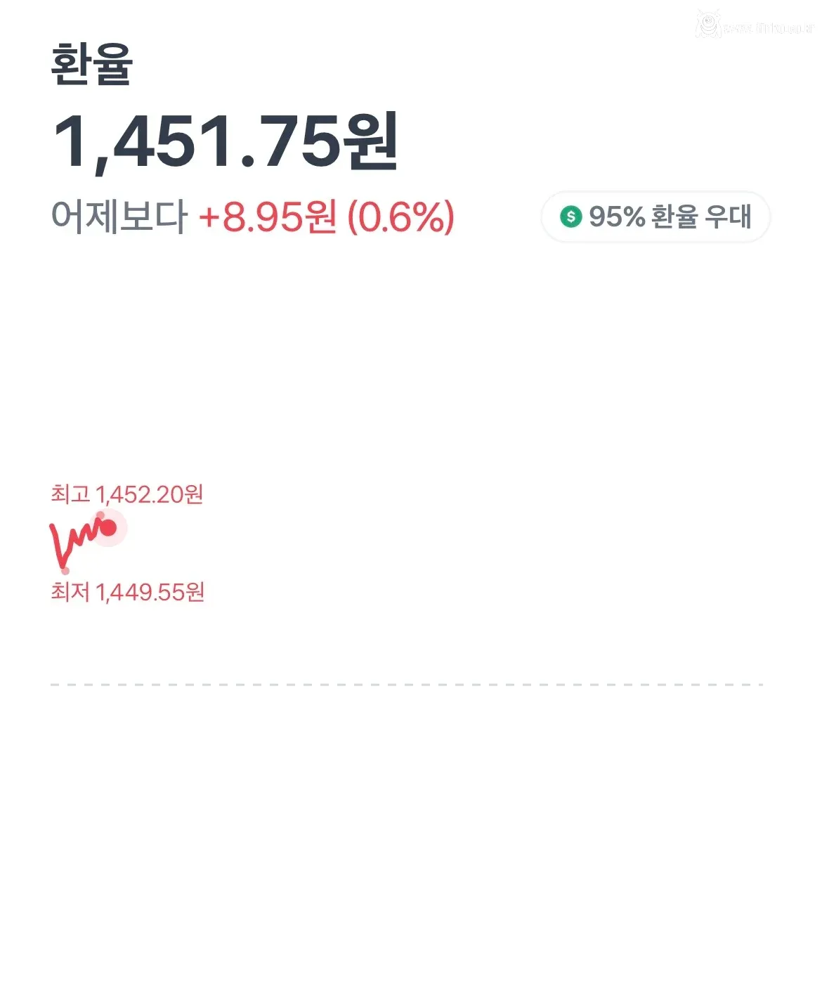 오늘도 숭배하게하는 “인구신”의 권능