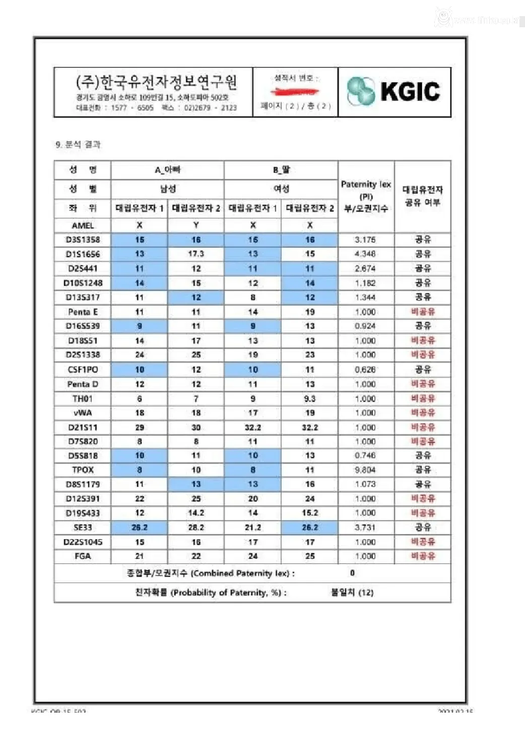직장인에게도 일어난 "뻐꾸기 탁란" 사건