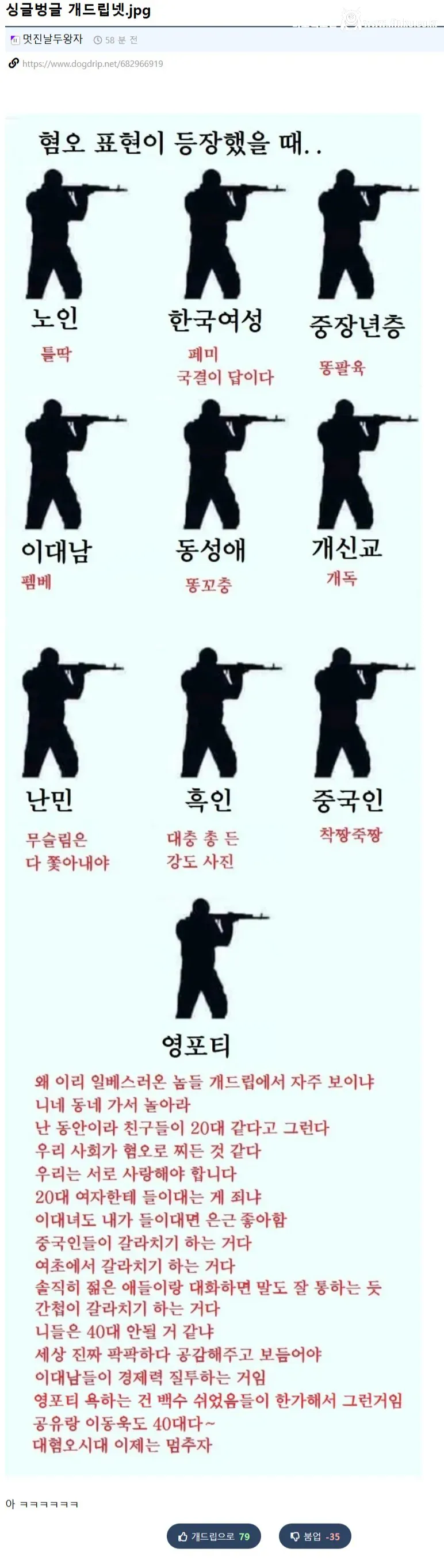 혐오 표현이 등장했을때 영포티 반응