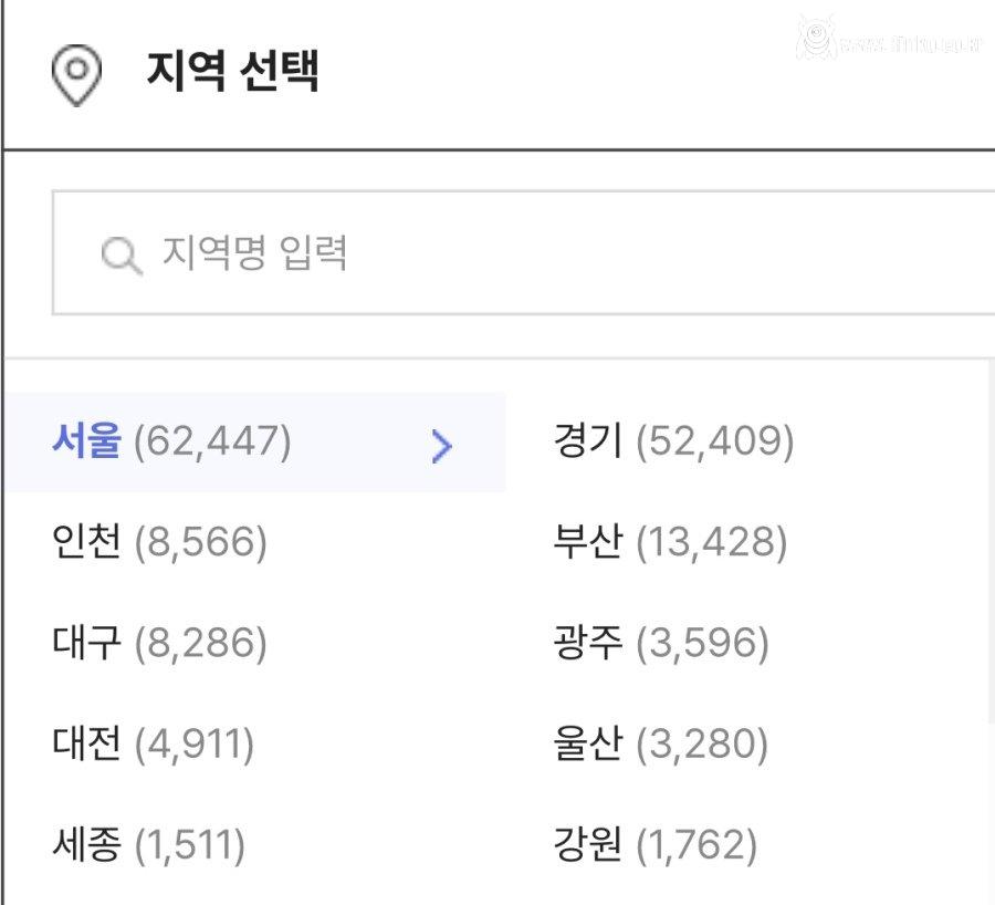 수도권 집중화 해소가 어려운 이유