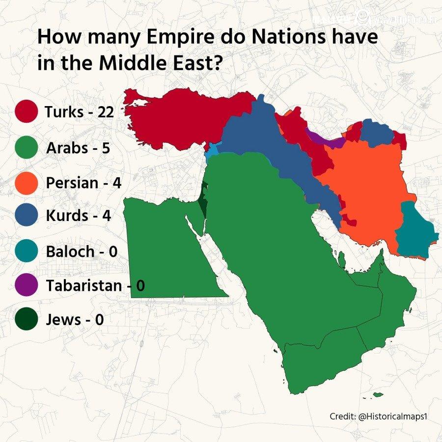 중동 지역 민족 분포도