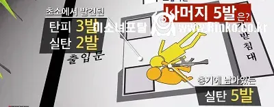 2002년에 선임을 쏴죽이고 자살한 육군 일병 사건