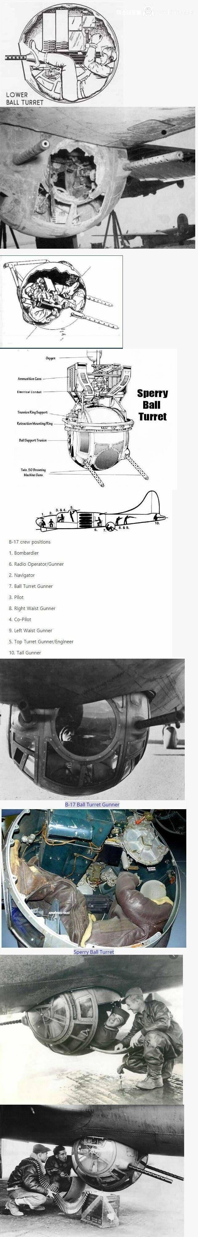 군대 역사상 최악의 보직 중 하나