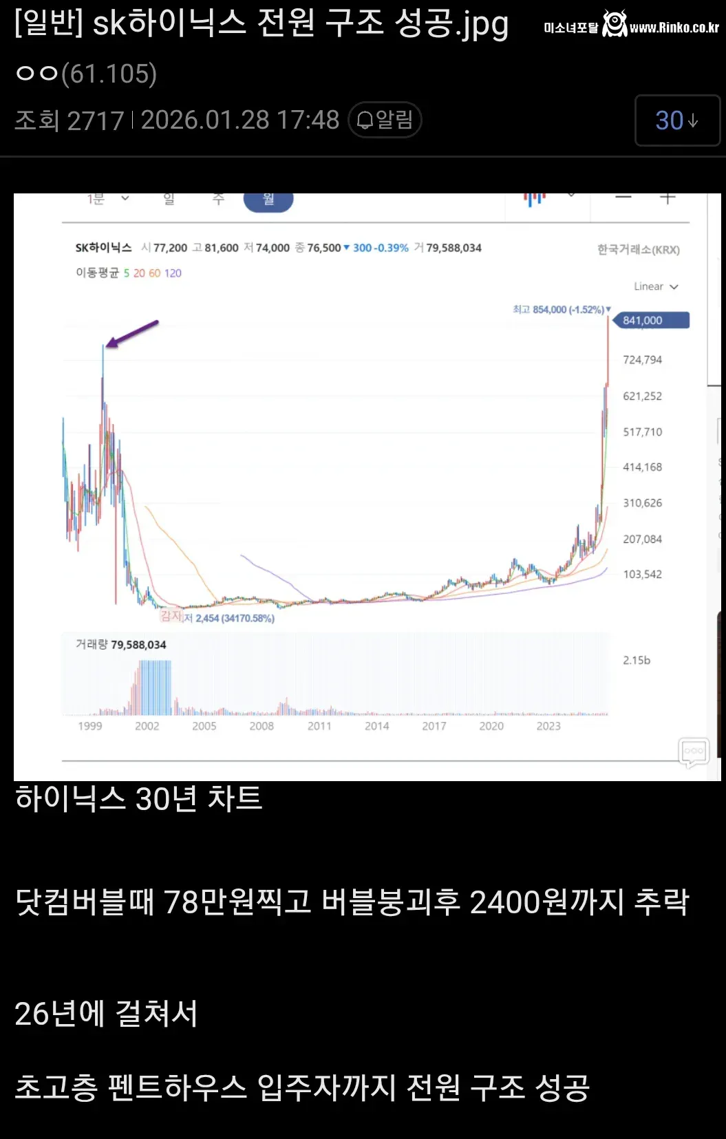 SK하이닉스 전원 구조 성공