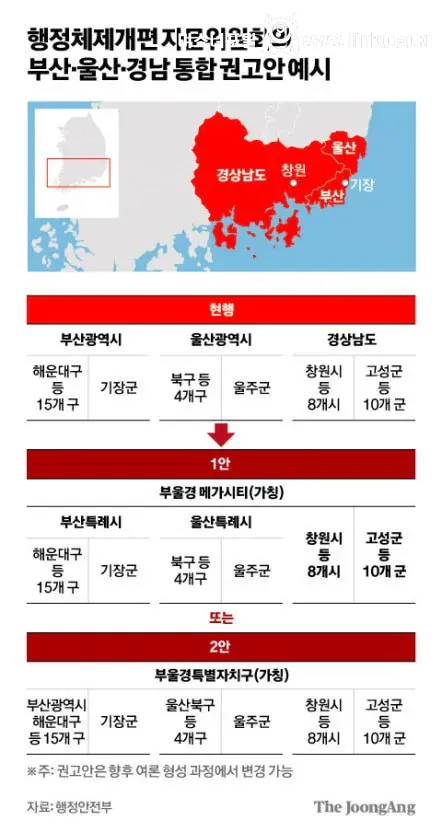 특별자치국가 된 대한민국 현재 상황