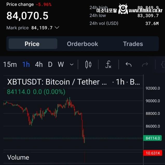 이와중에 비트코인 근황