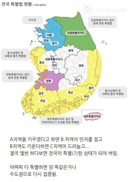 특별해지고 있다는 대한민국 근황