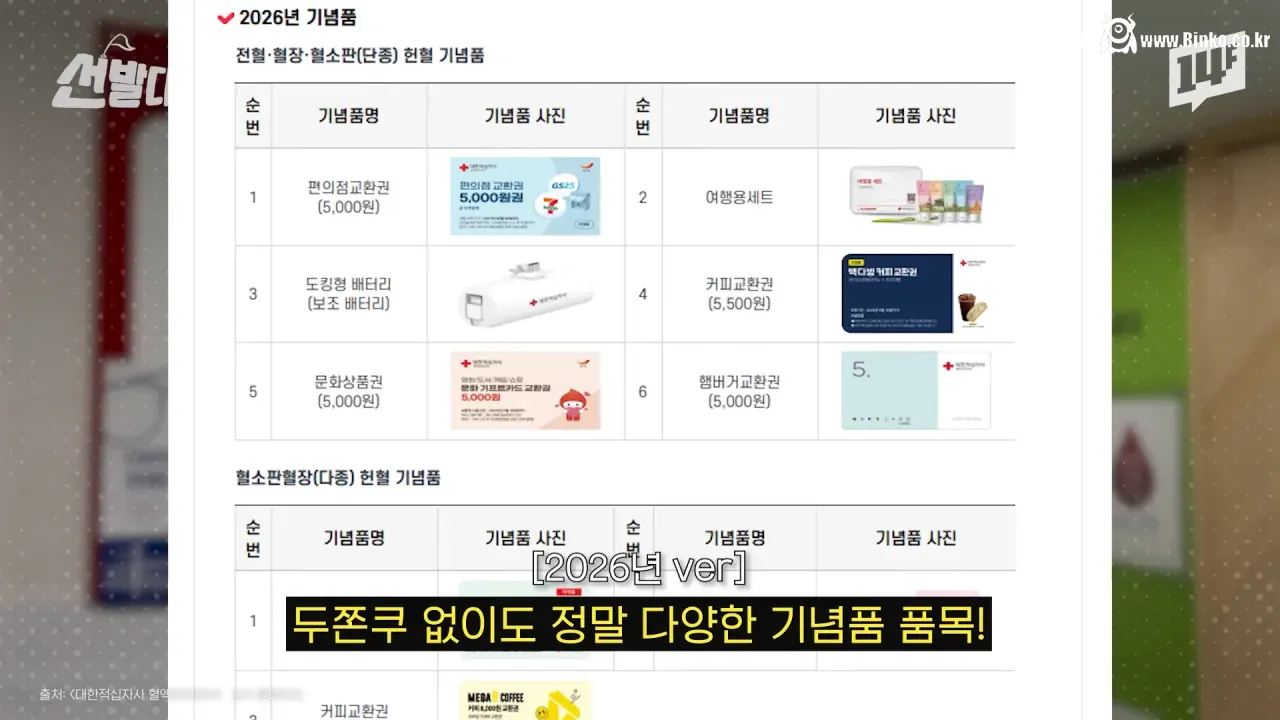 두쫀쿠 유행의 예상 밖 엄청난 긍정적 효과