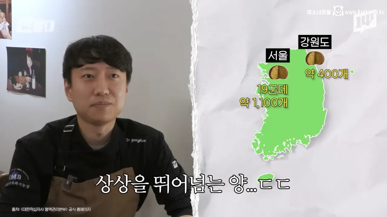 두쫀쿠 유행의 예상 밖 엄청난 긍정적 효과