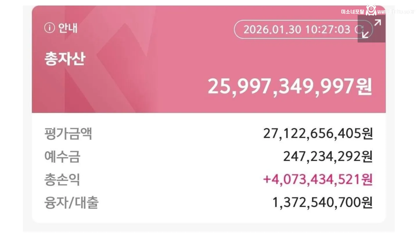 블라인드) 순자산 300억 달성했습니다