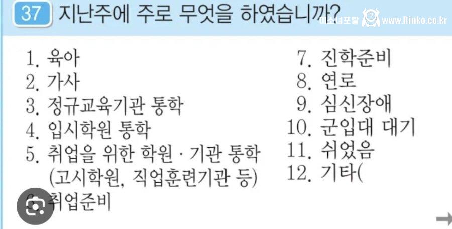 ‘쉬었음‘ 청년에 대한 오해와 진실