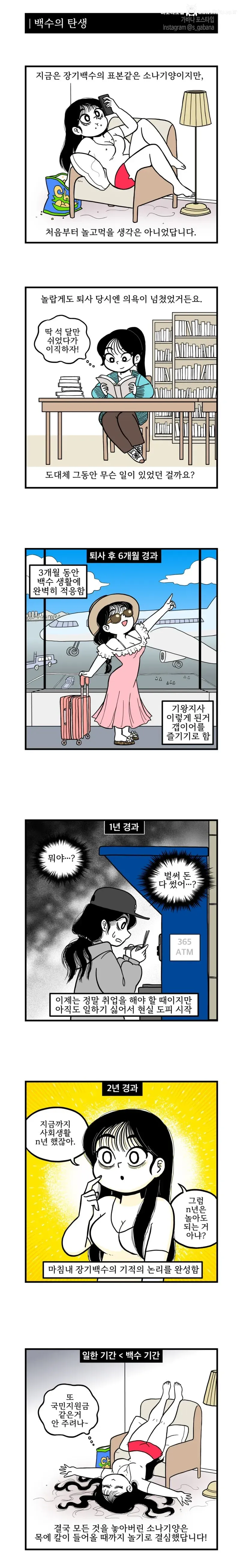 장기 백수 되어가는 만화