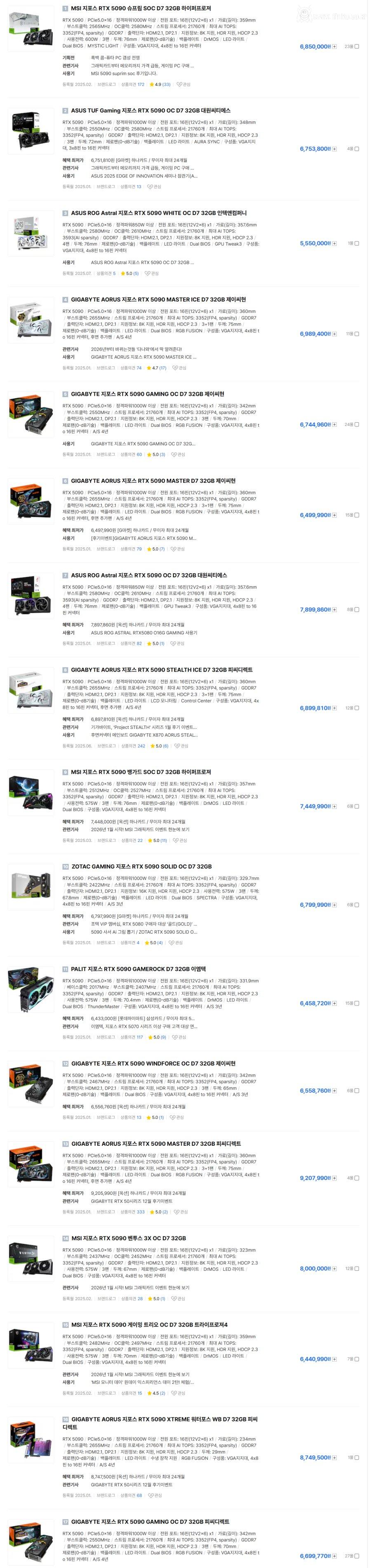 그래픽카드 RTX 5090 가격 근황