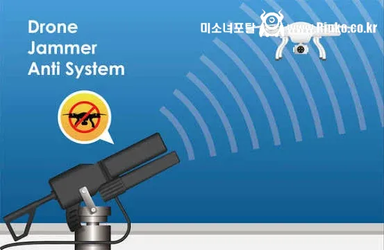 우크라이나 전쟁을 통해 얻을 수 있는 교훈