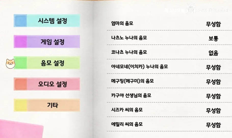 요즘 야겜 게임 설정 꼬라지 ㅗㅜㅑ