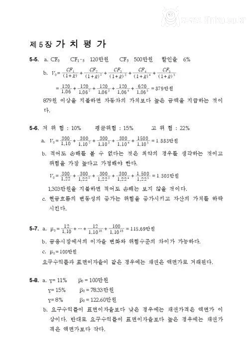 의외로 경영학과 학생들이 선호한다는 전공 수업