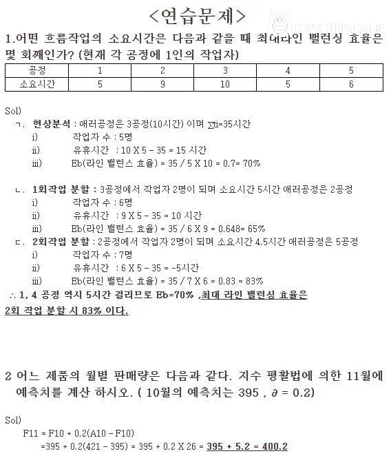 의외로 경영학과 학생들이 선호한다는 전공 수업