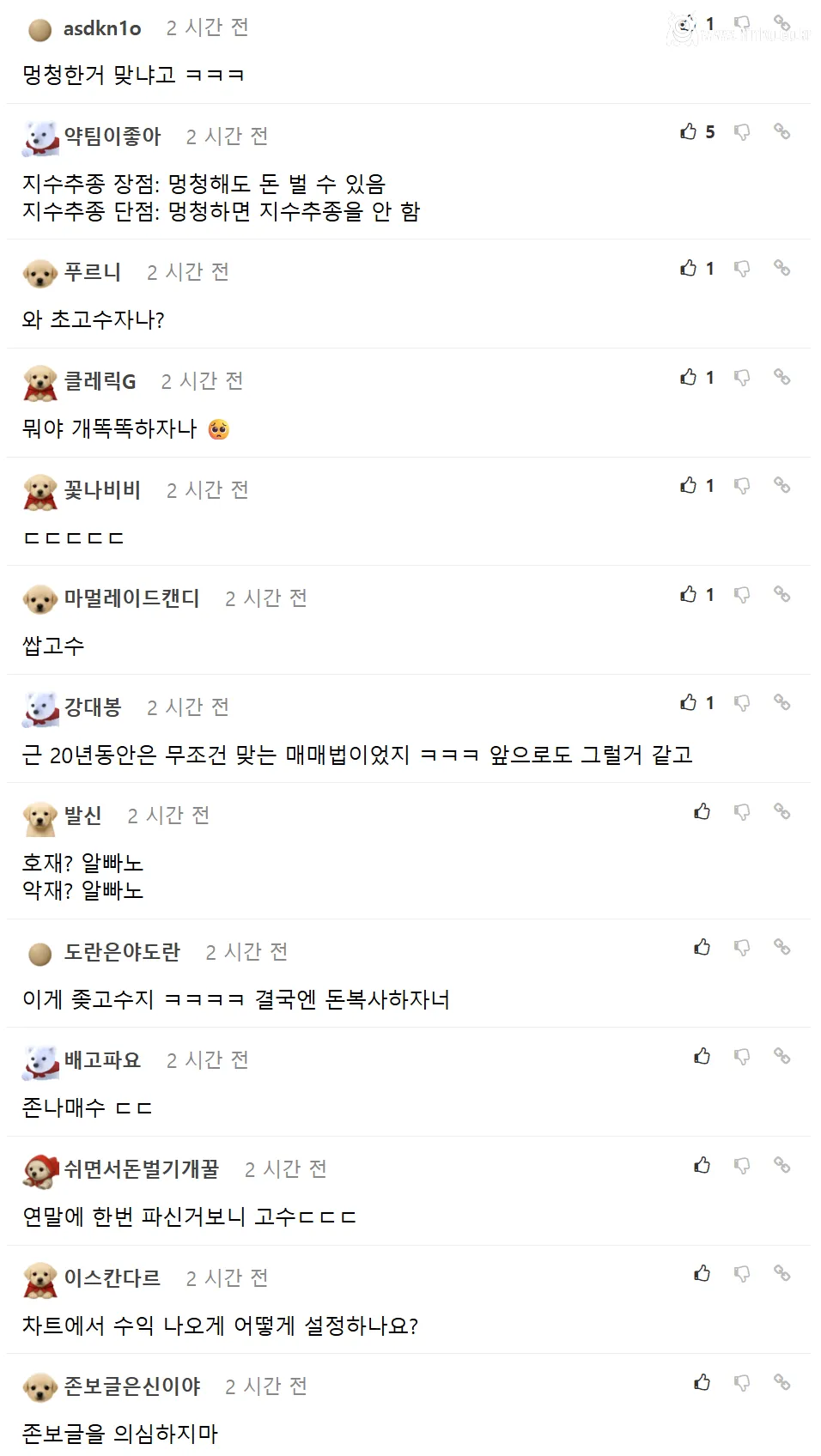 멍청한 사람이 돈을 버는 법 근황