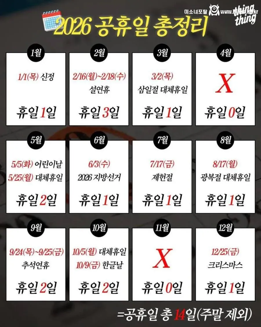 2026년 공휴일 총정리