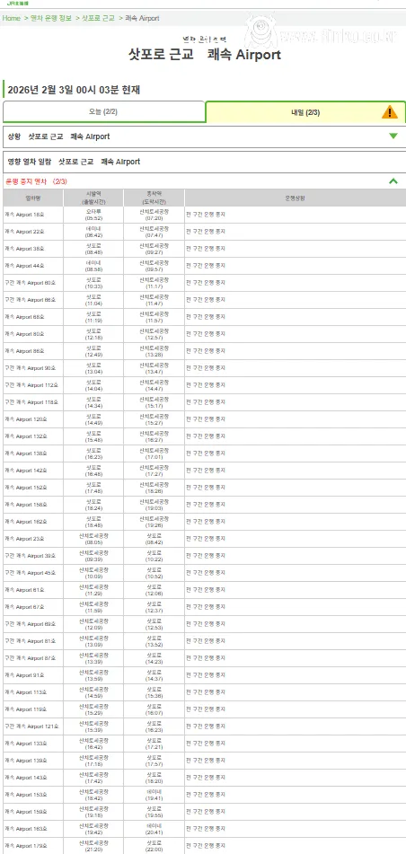 현재 큰일났다는 삿포로 여행