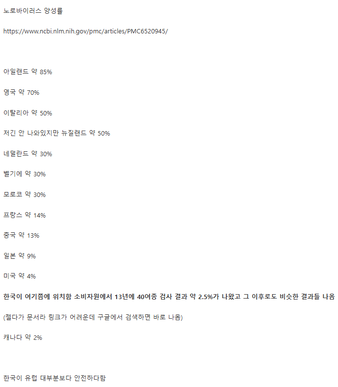 알고 보니 노로바이러스 논란이 억울했다는 한국 굴