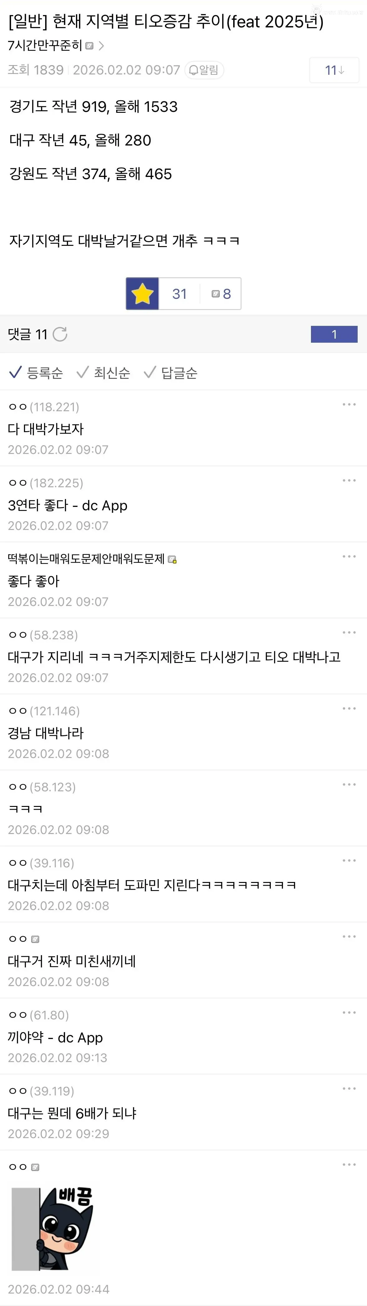 공무원 지방직 9급도 티오 대박.. 공시생 갤러리 근황