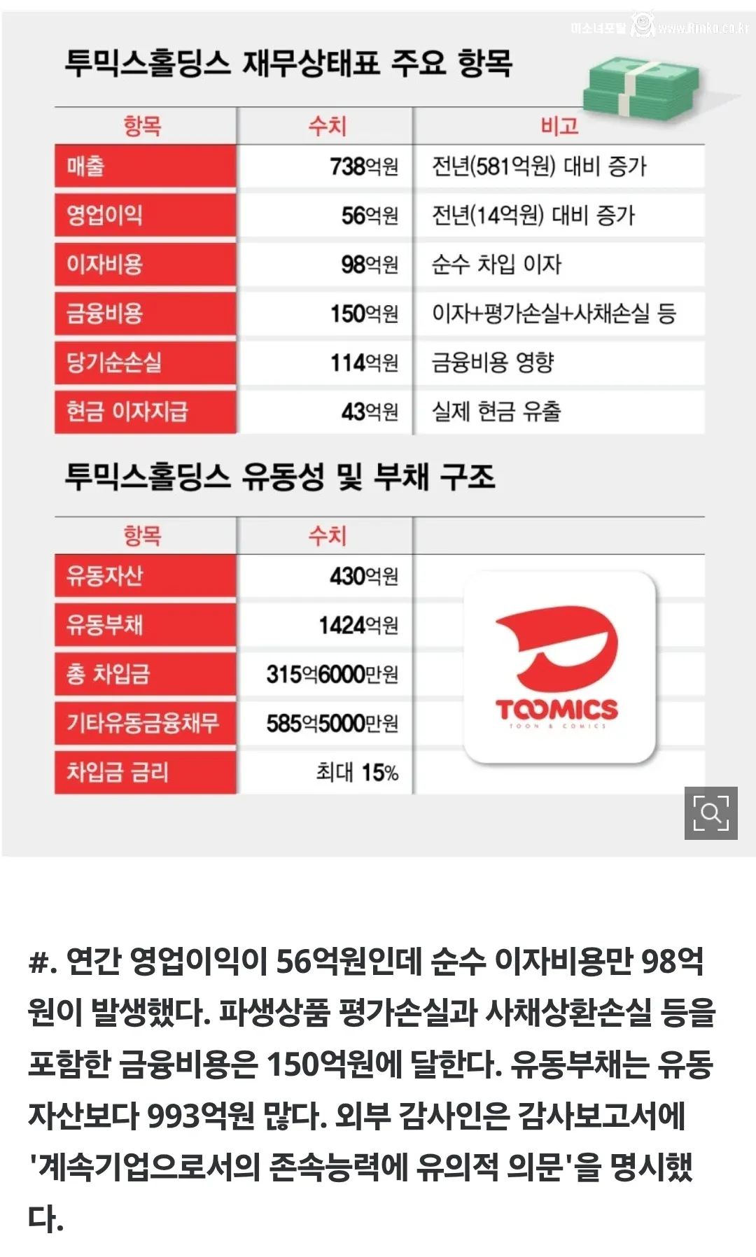 충격적인 성인웹툰 투믹스 최근 근황