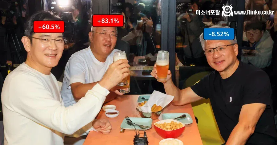 깐부치킨 회동 근황