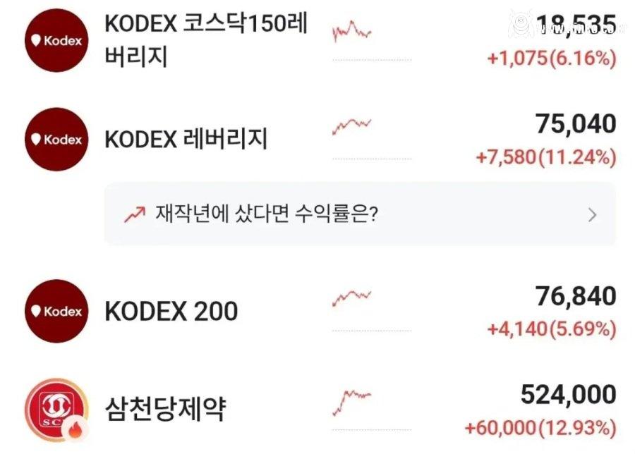 요즘 현금 싸들고 은행 찾아오는 어르신들