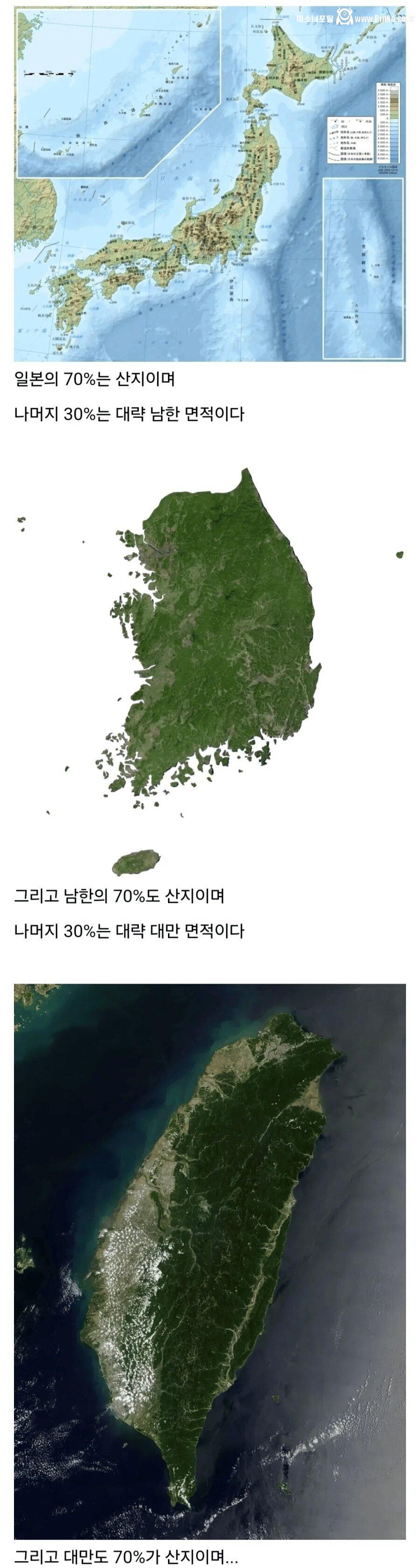 동북아 세나라 땅크기와 산지비율