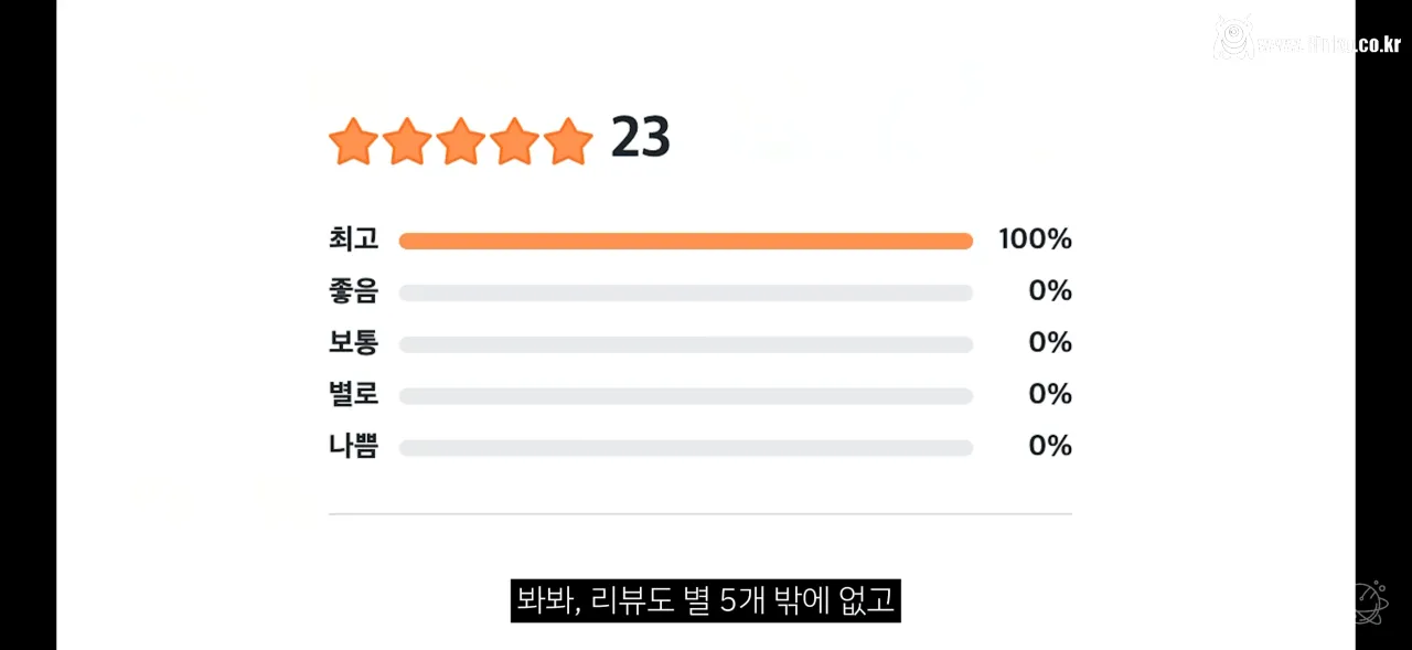 쿠팡에서 판다는 가짜 미니PC의 정체